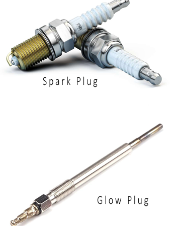 glow plug and spark plug
